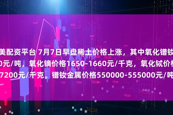 天美配资平台 7月7日早盘稀土价格上涨，其中氧化镨钕价格450000-452000元/吨，氧化镝价格1650-1660元/千克，氧化铽价格7150-7200元/千克。镨钕金属价格550000-555000元/吨，金属铽价格8830-8880元/千克。